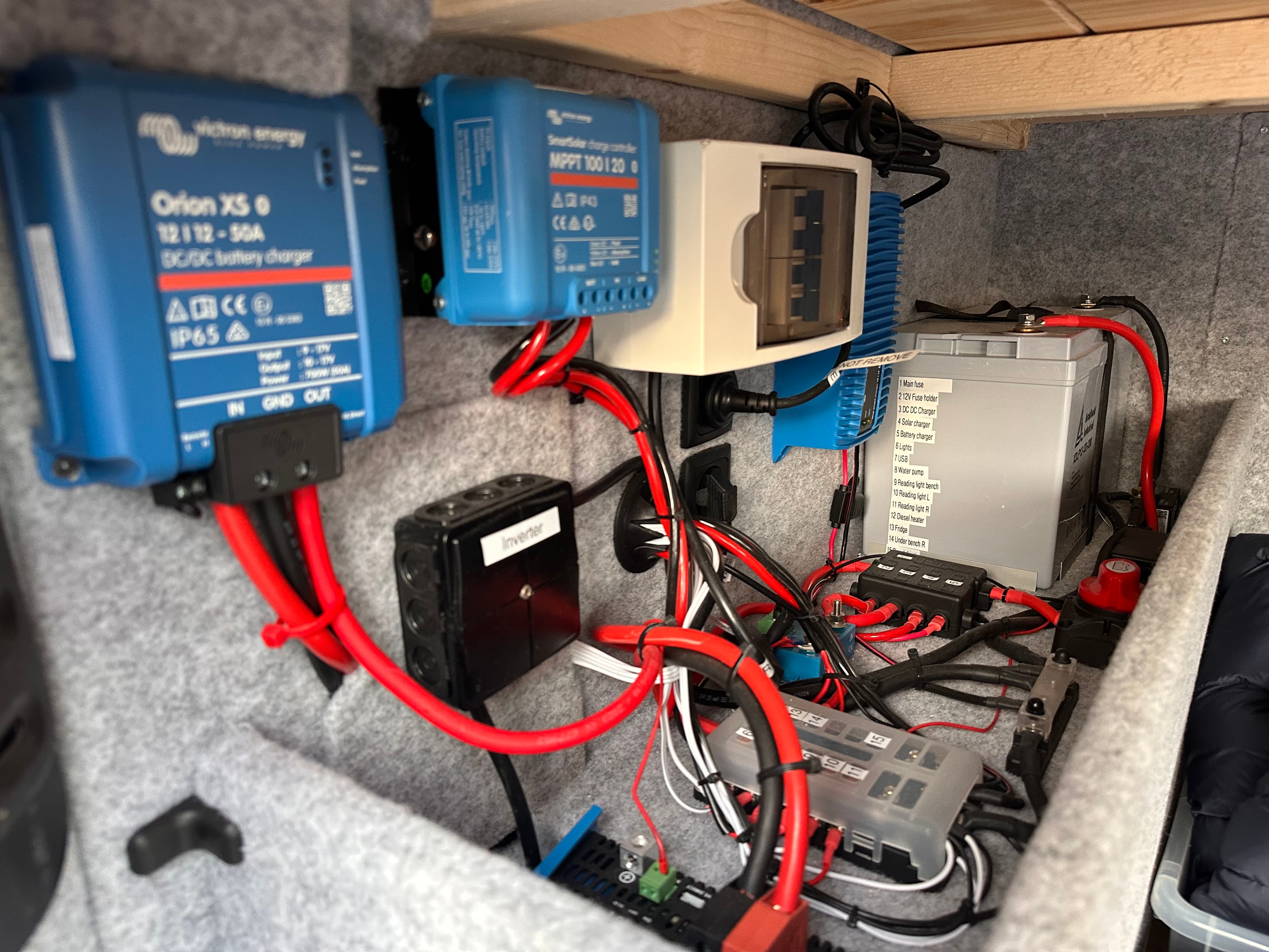 Power everywhere – Up to 1000 W from two outlets. Solar panels and shore power.